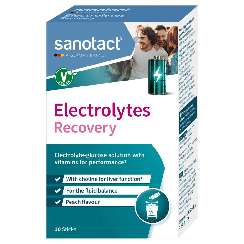 Electrolytes Recovery