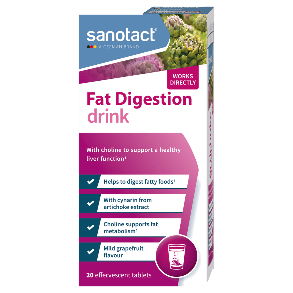Fat Digestion Drink